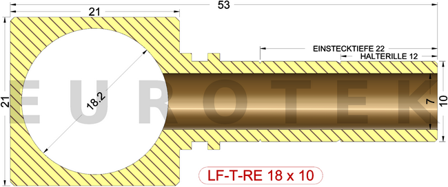 description